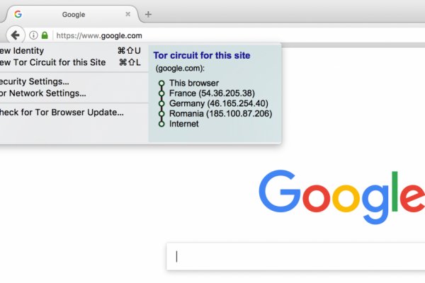 Официальная тор ссылка кракен сайта